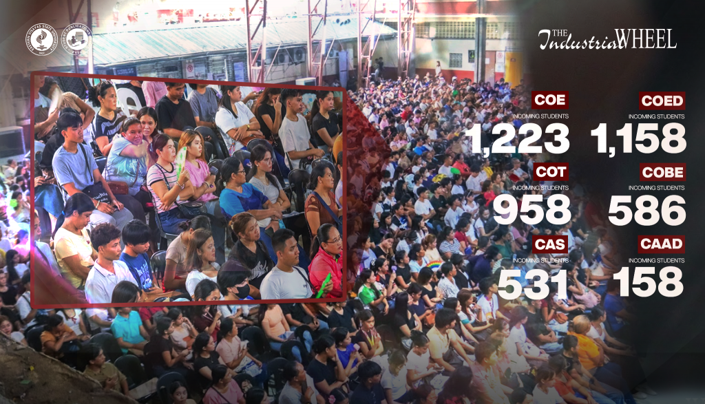 EVSU – Main logs 4,614 freshman enrollees; COE posts highest count