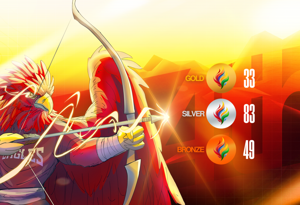 39th SCUAA-8 Games conclude, Eagles cap fourth-place overall finish