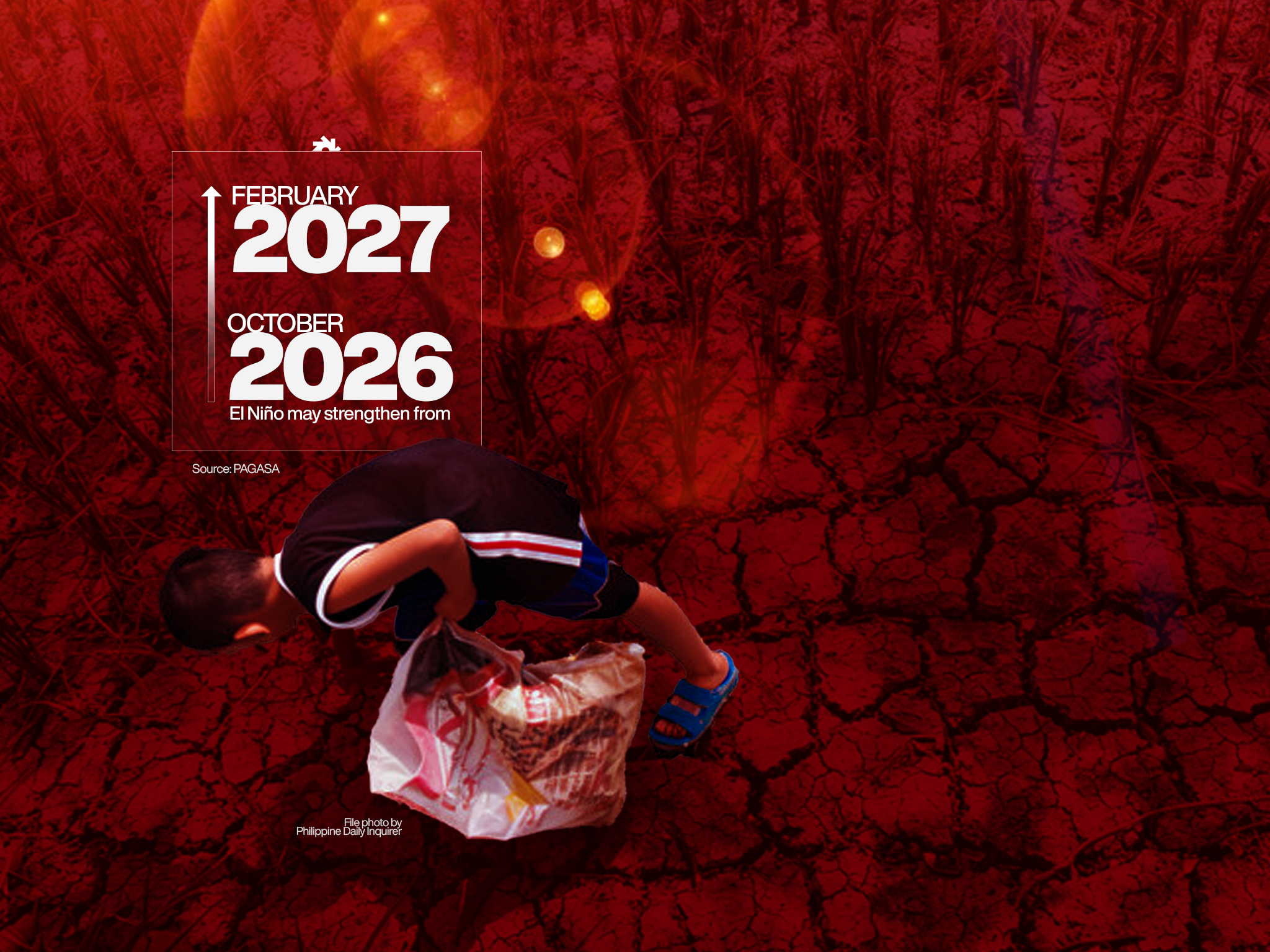 PAGASA warns of ‘Very Strong’ El Niño, expects persistence into first half of 2027